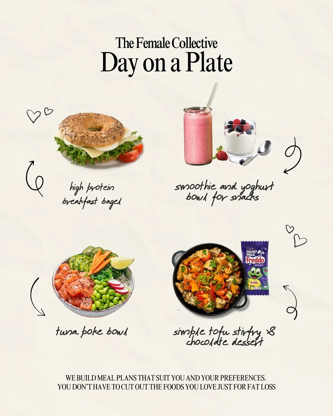 Are you worried about starting a diet plan when you have specific dietary requirements? 

At TFC we tailor our nutrition plans specifically to you and your preferences, so when you recieve your meal guides you LOVE the food you&rsquo;re eating.

We k