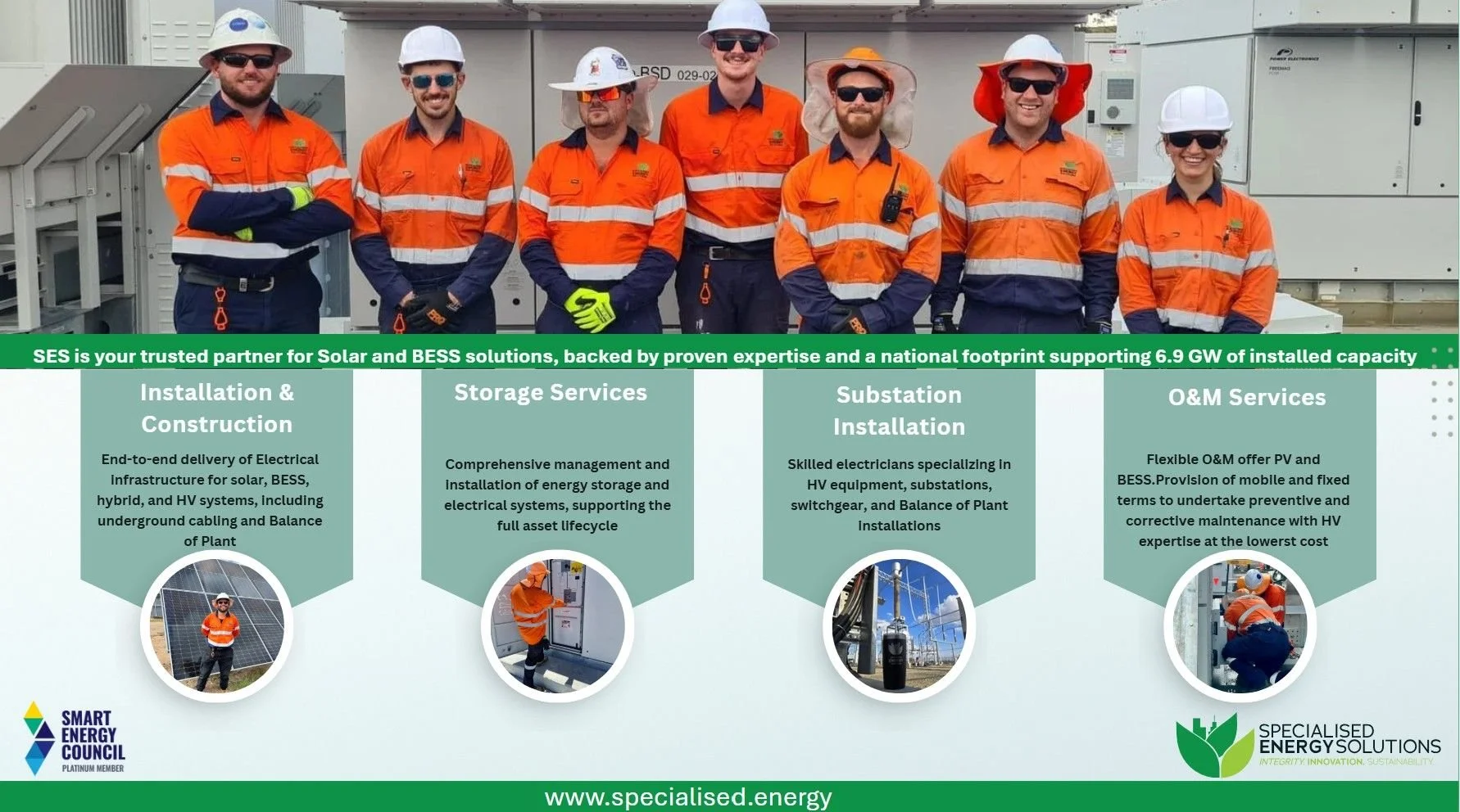 🔌 Building Renewable Energy Solutions from the Ground Up ☀️

From solar farms and BESS to Substations and ongoing O&amp;M, Specialised Energy Solutions (SES) supports the full lifecycle of Australia&rsquo;s energy infrastructure, with over 6.9 GW of