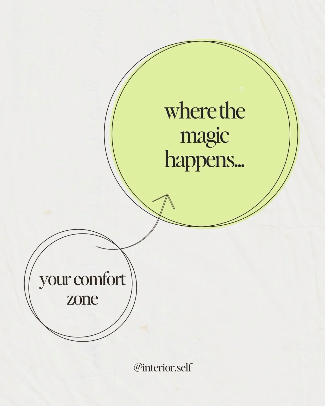 What if your comfort zone is the only thing keeping you small?

For 17+ years I&rsquo;ve worked in the design industry. I&rsquo;ve pitched big projects, presented to clients, stood at the front of boardrooms.

And every single time, I&rsquo;d have th
