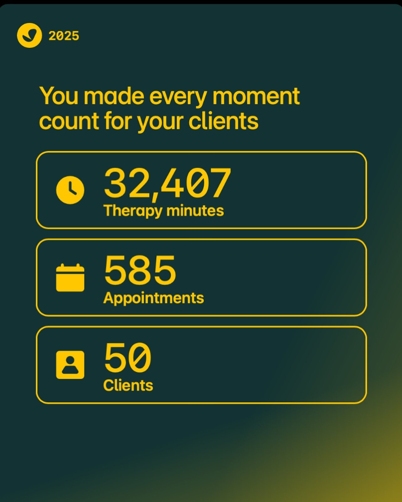 2025 wrapped, therapist edition. 585 sessions and 50 clients. WHAT A BLESSING WHAT A WILD BLESSING