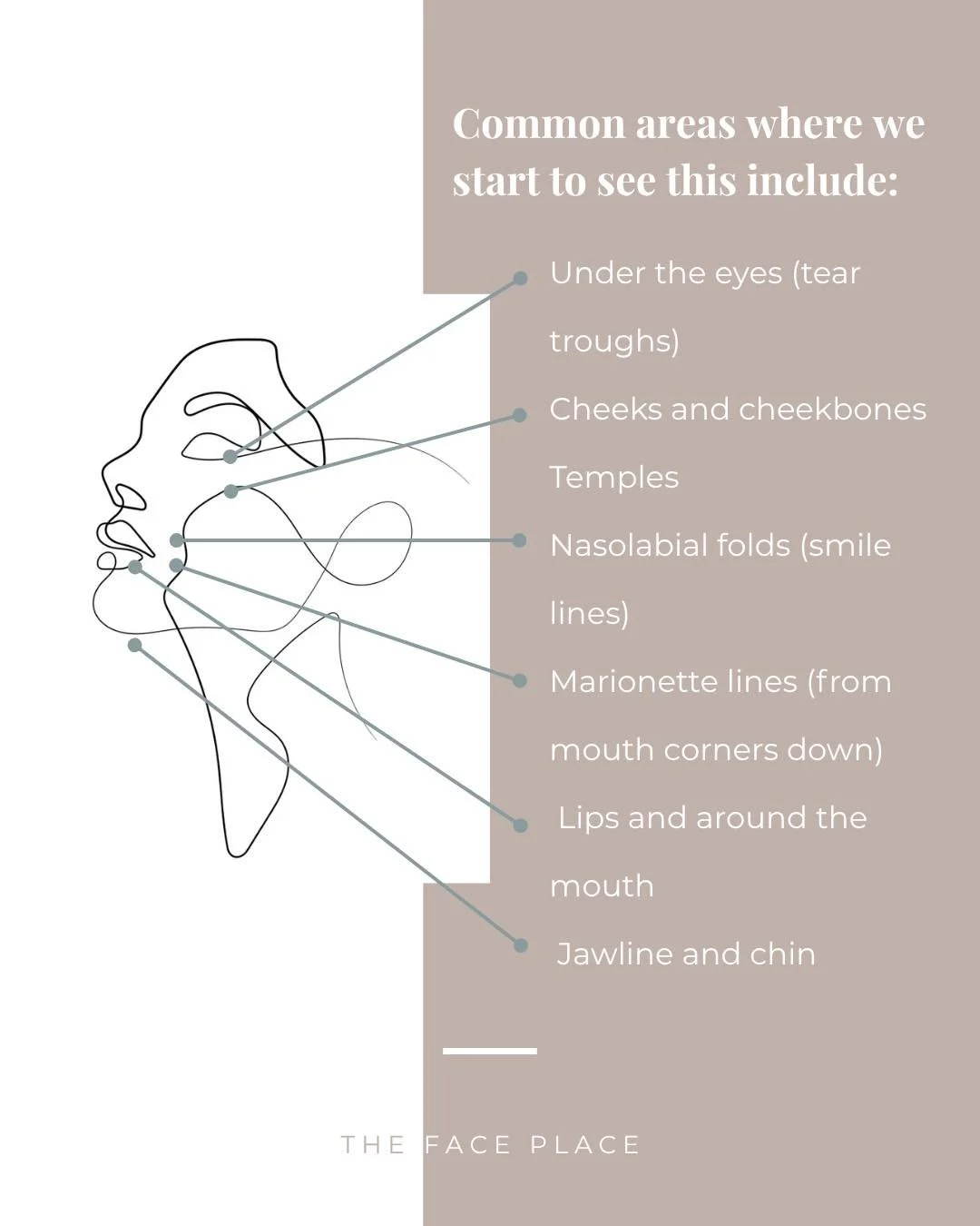 Common areas where we start to see a decrease in volume.