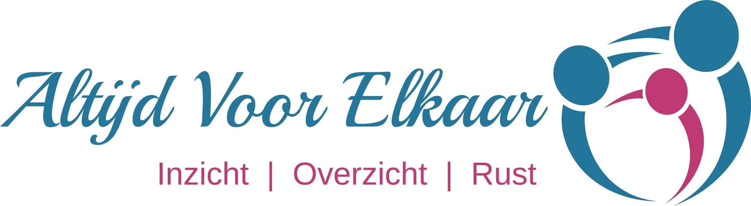 Inzicht - Overzicht - Rust | Altijd Voor Elkaar