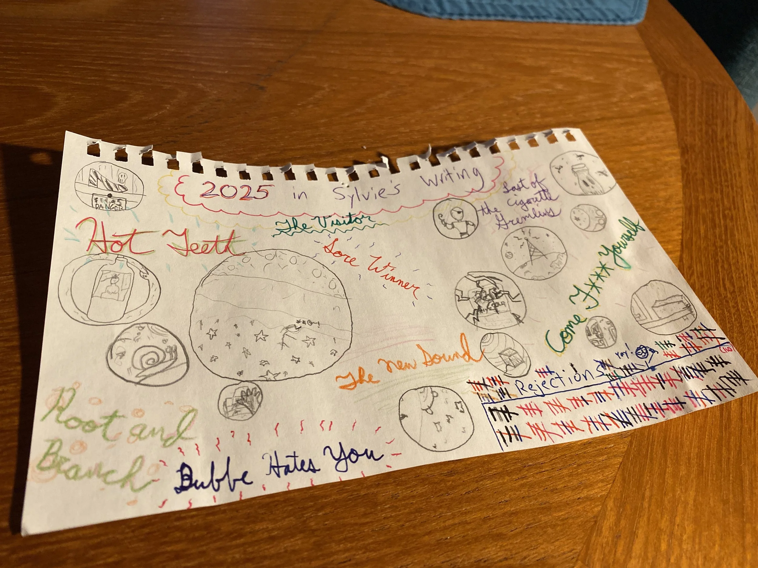 A photograph of a paper titled “2025 in Sylvie’s Writing,” containing titles and images corresponding to stories written and published by Sylvie Althoff.