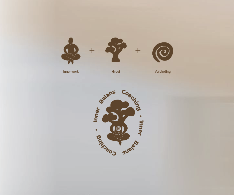 Grafiek met symbolen van inner work, groei en verbinding boven een cirkel met de woorden Inner Balans Coaching en een stijgende boom in het midden.