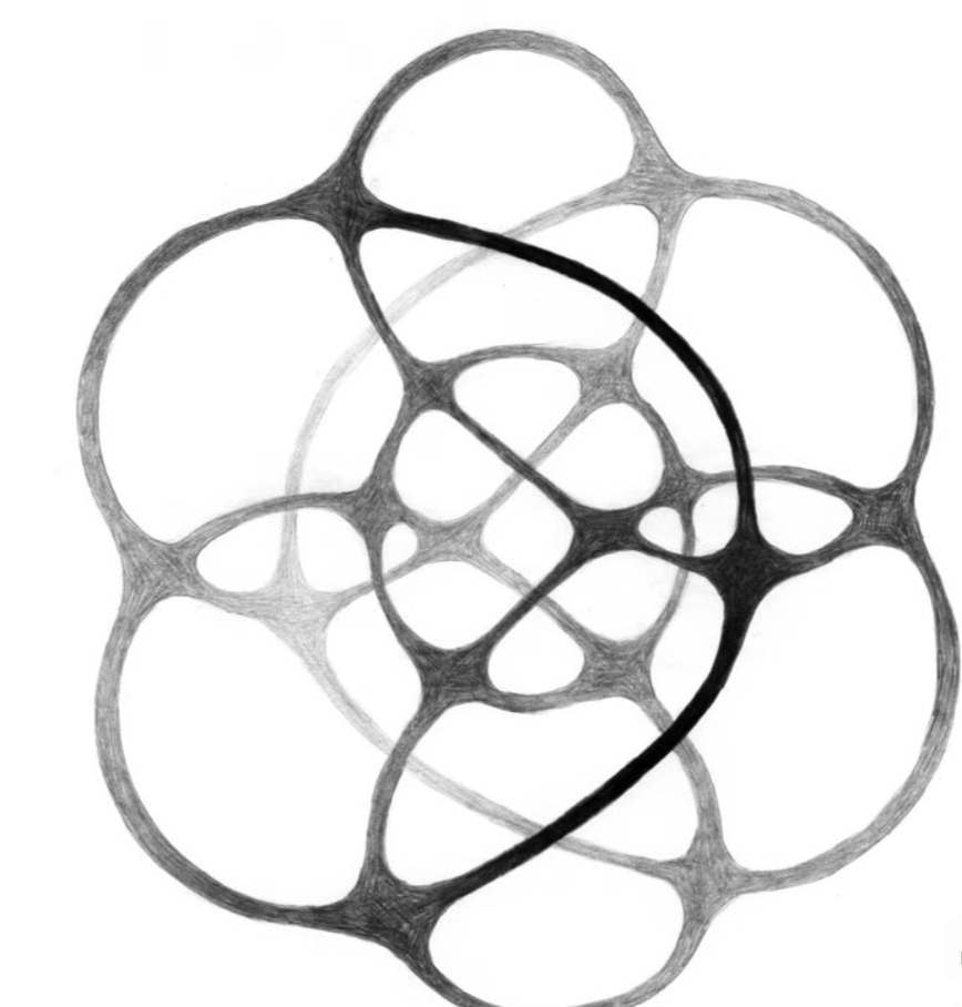 2. Consistente visuele patronen