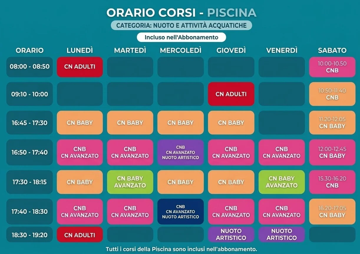 Orario dei corsi di nuoto in piscina, con classi per adulti, bambini e corsi avanzati, dal lunedì al sabato, sotto categoria nuoto e attività acquatiche.