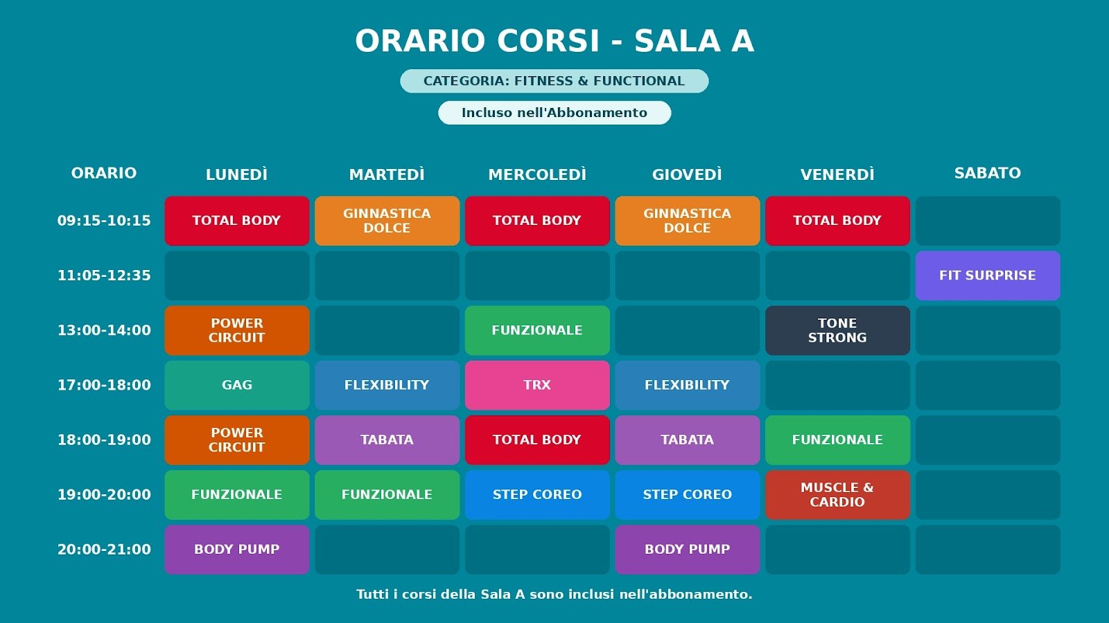 Orario dei corsi in Sala A, con vari programmi settimanali di fitness e functional training, inclusi Total Body, Ginnastica Dolce, Power Circuit, Flessibilità, Tabata, Funzionale, Step Coreo, Body Pump e Muscle & Cardio, organizzati in diversi orari giornalieri dal mattino alla sera.