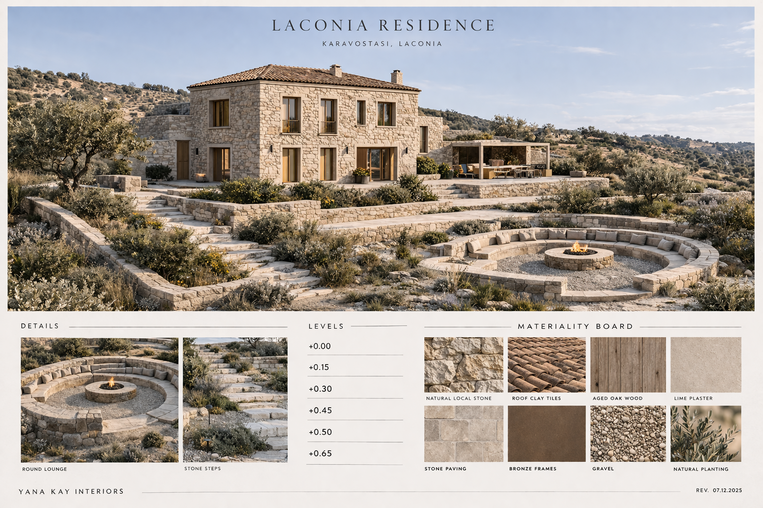 Laconia residence architectural presentation board.png