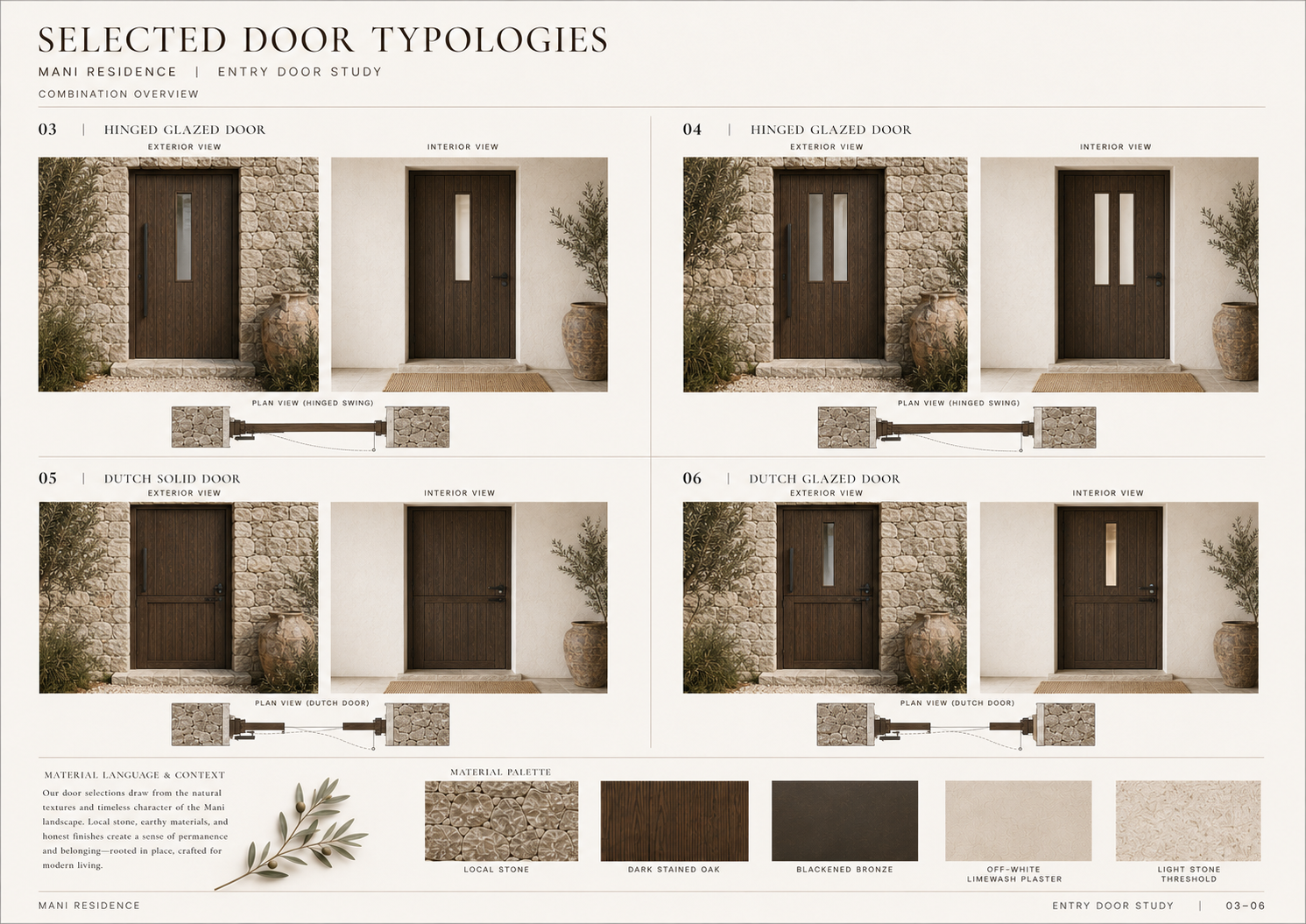 02_ SELECTED DOOR TYPOLOGIES.png