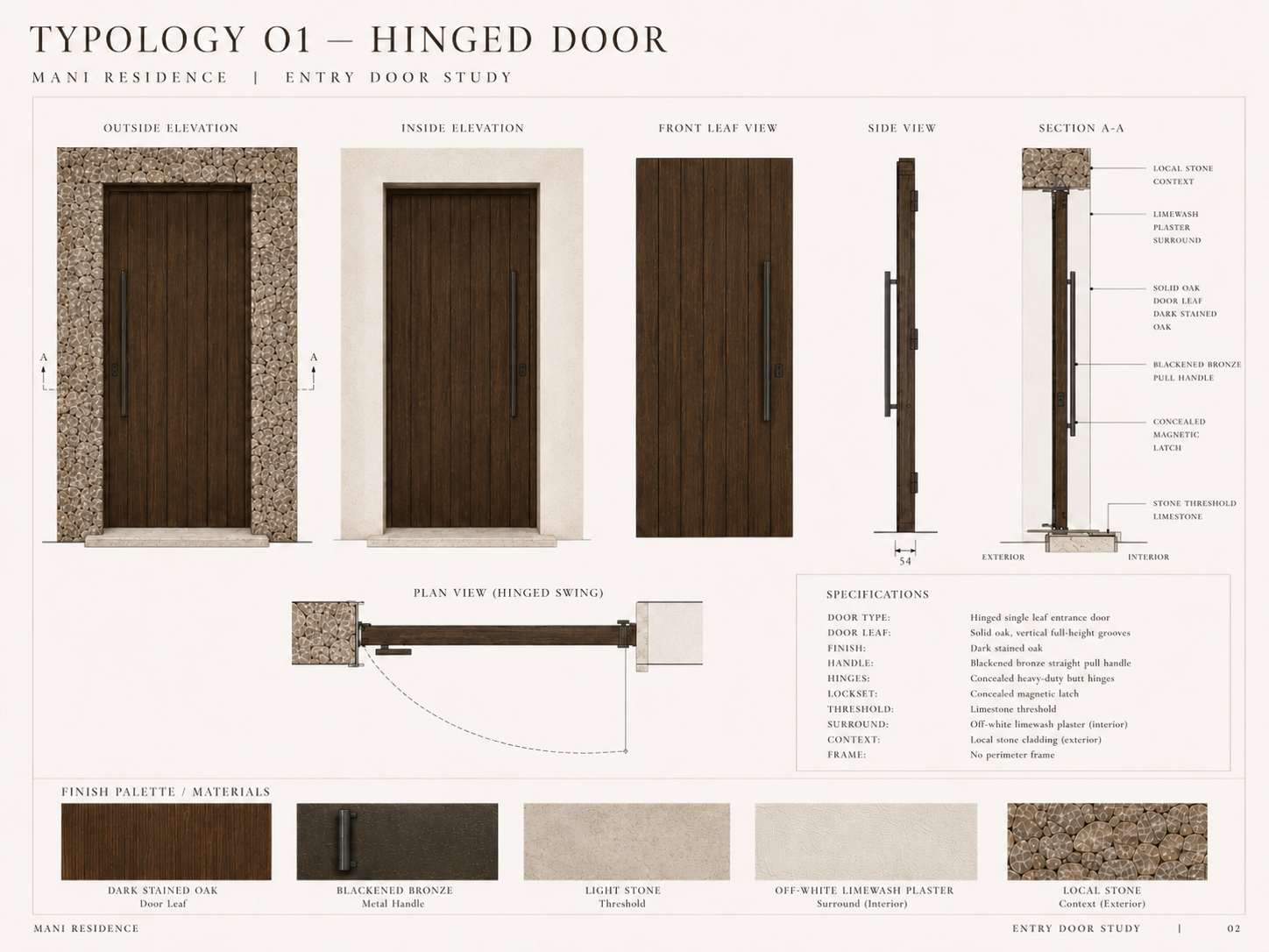 TYPOLOGY O1.png