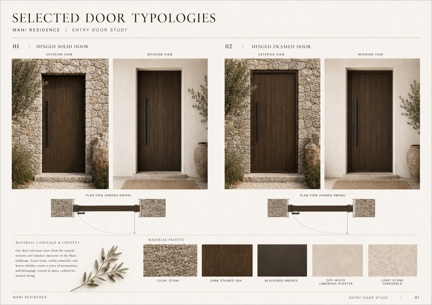 01_ SELECTED DOOR TYPOLOGIES.png