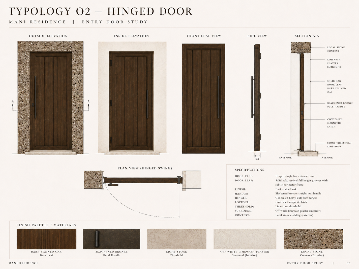 TYPOLOGY O2.png