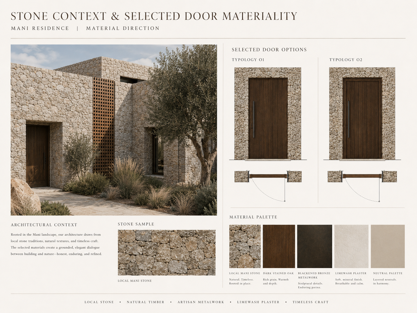 STONE+SELECTED DOORS.png
