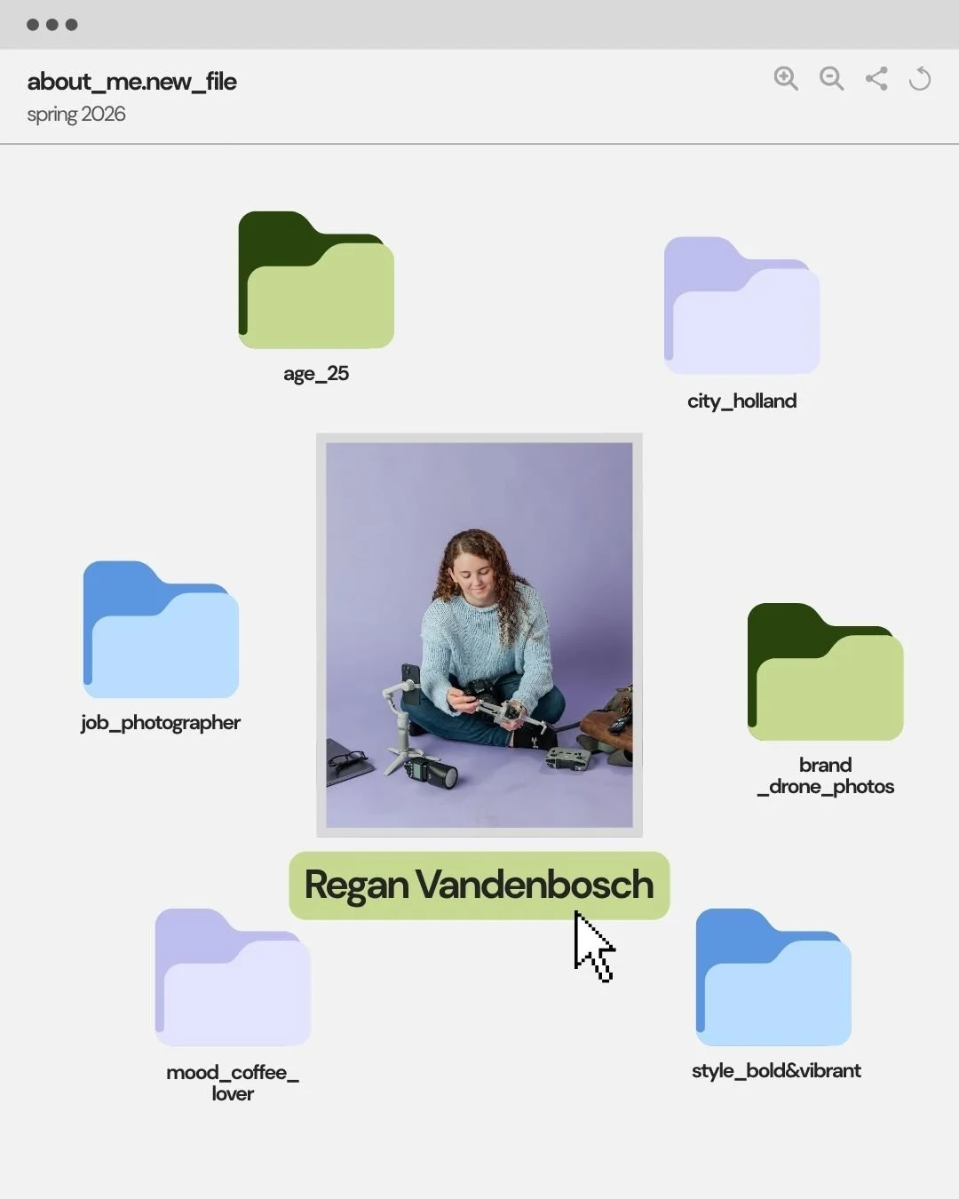 Things I don&rsquo;t do as a brand photographer:

I don&rsquo;t over edit your photos until they don&rsquo;t look like you
I don&rsquo;t leave you wondering what to do with your images after your session.
I don&rsquo;t rush through sessions just to c