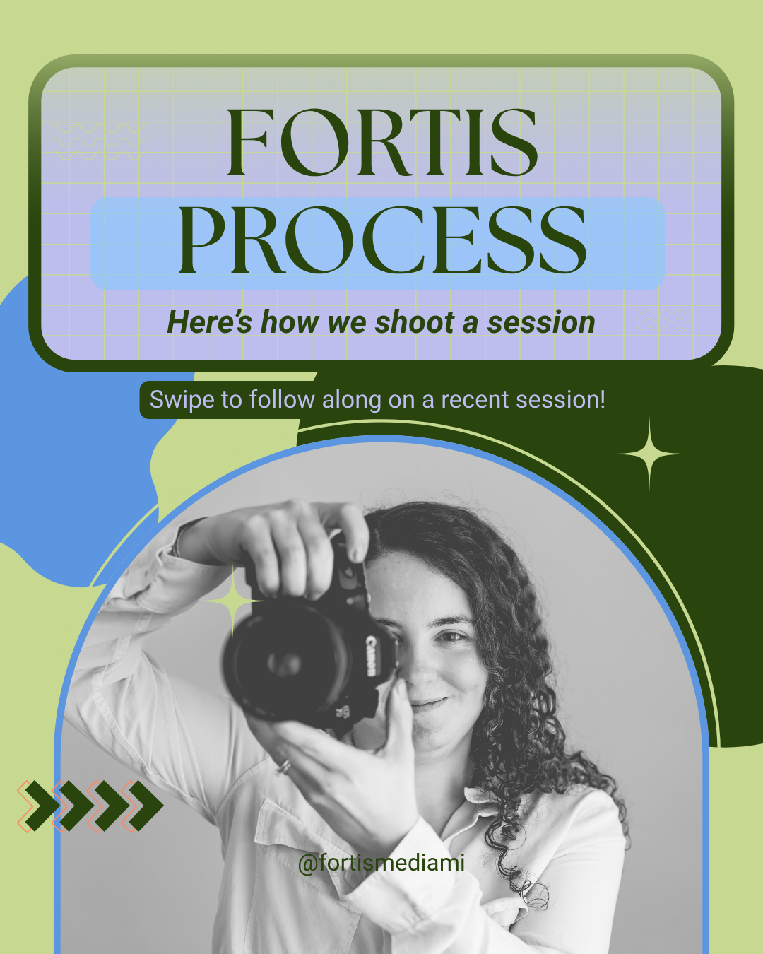 What does a Brand Photography Session with Fortis actually Look Like?