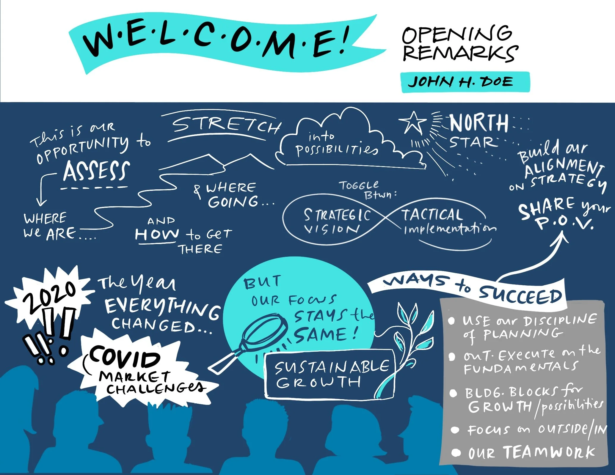 Team Session Welcome.July.2020.jpg