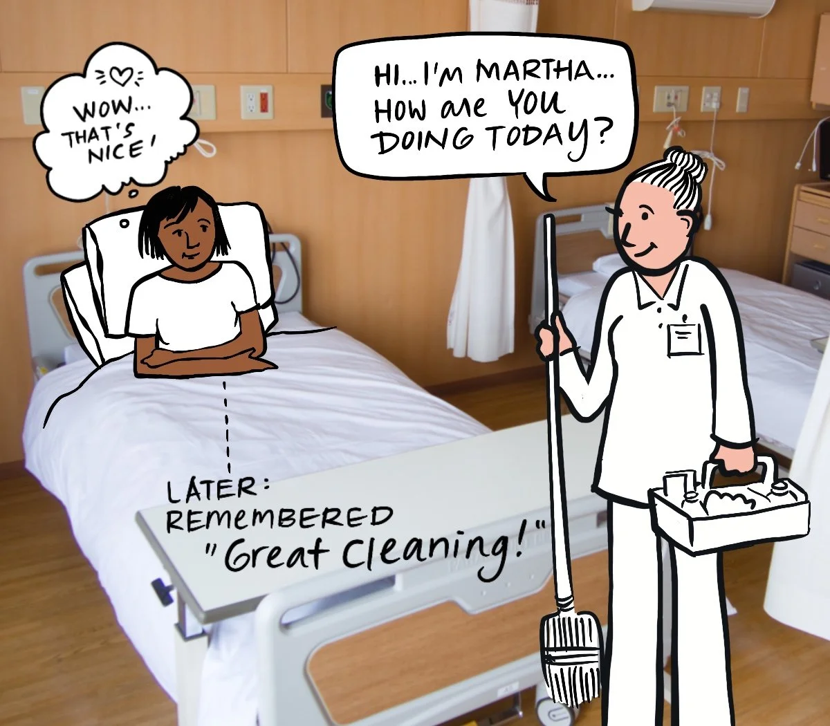 Health Care Behaviors 3.jpg