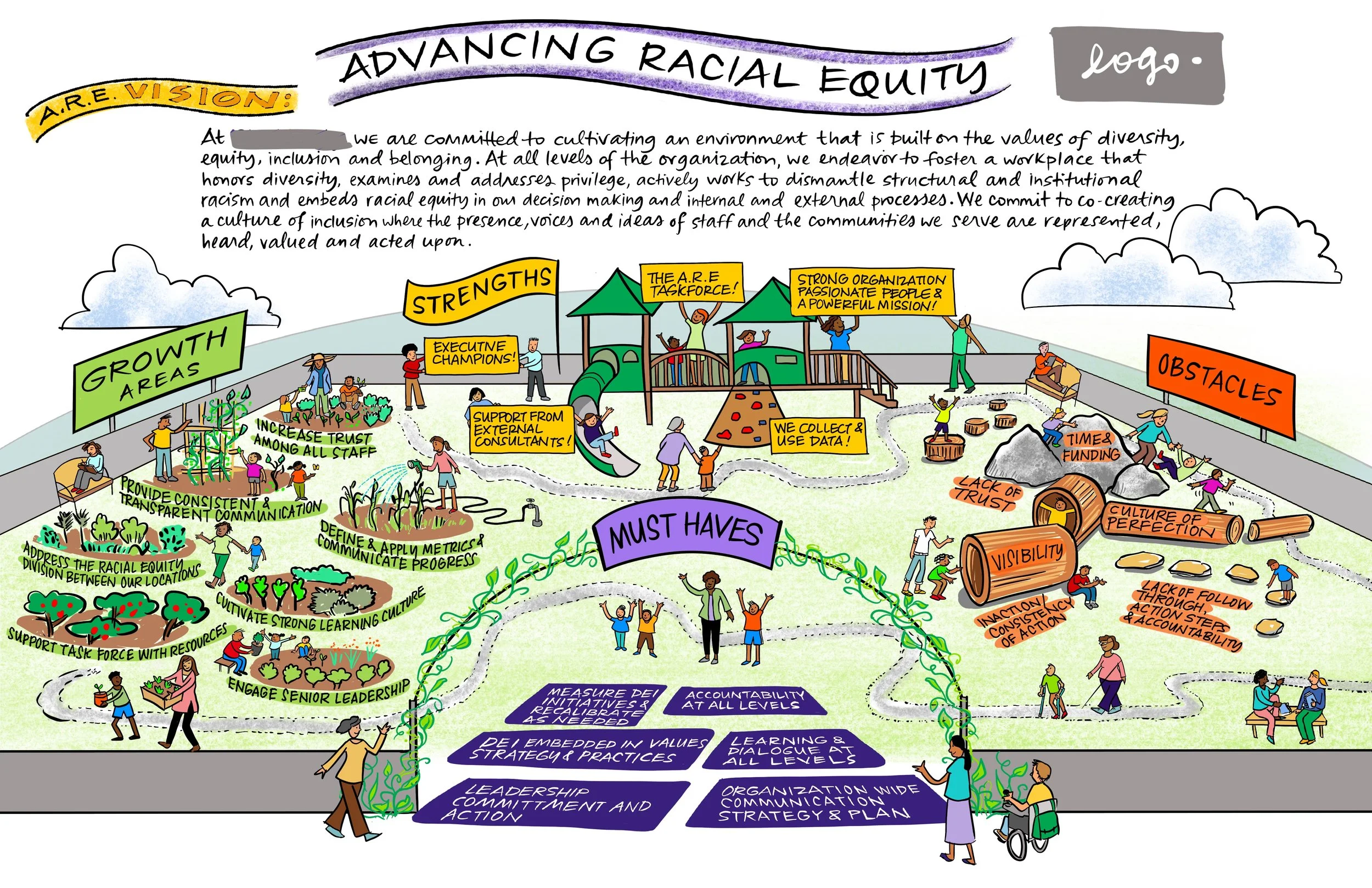 Advancing Racial Equity at Child Development Workplace