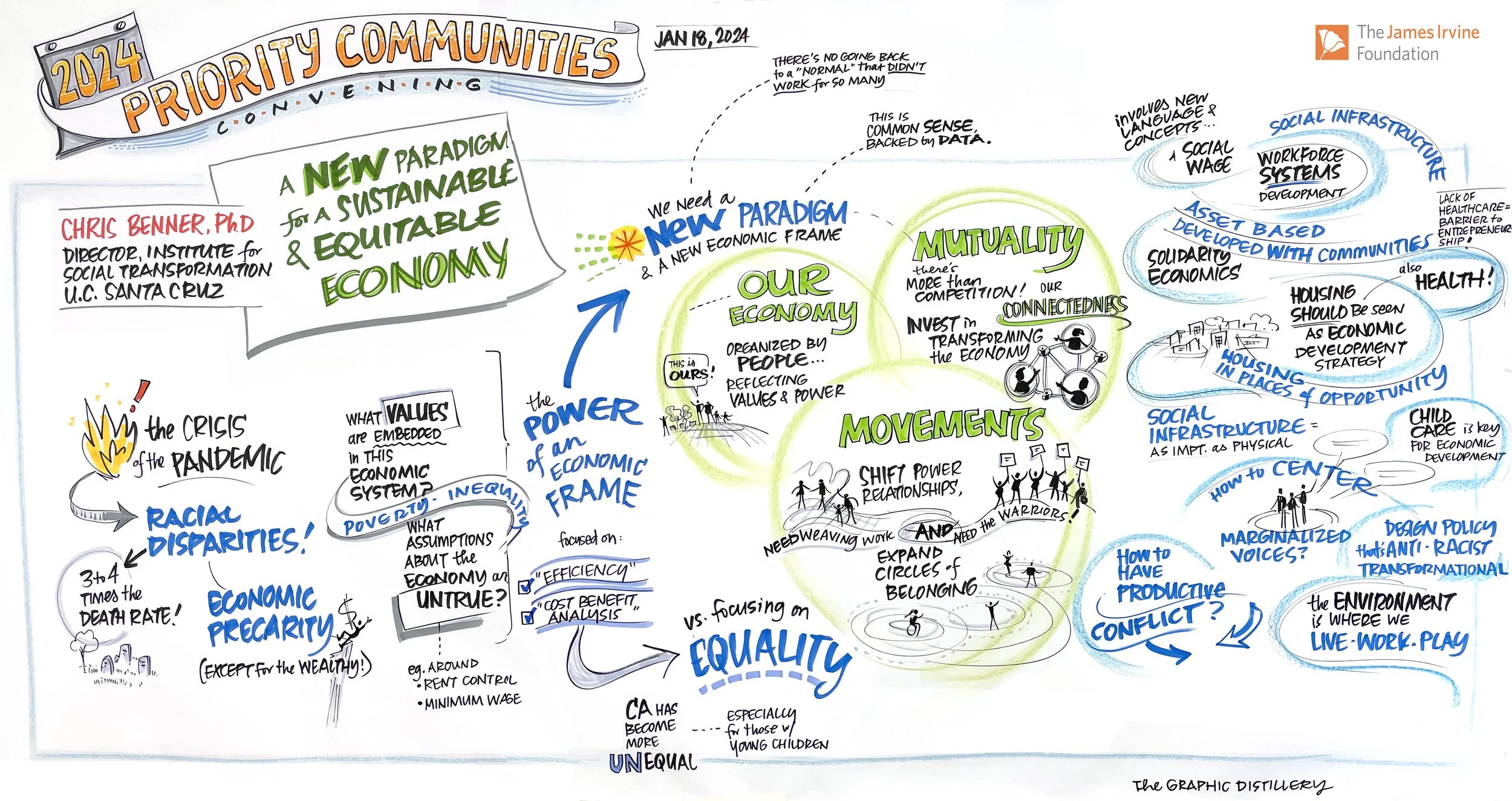 Priority Communities Convening Kickoff.jpg