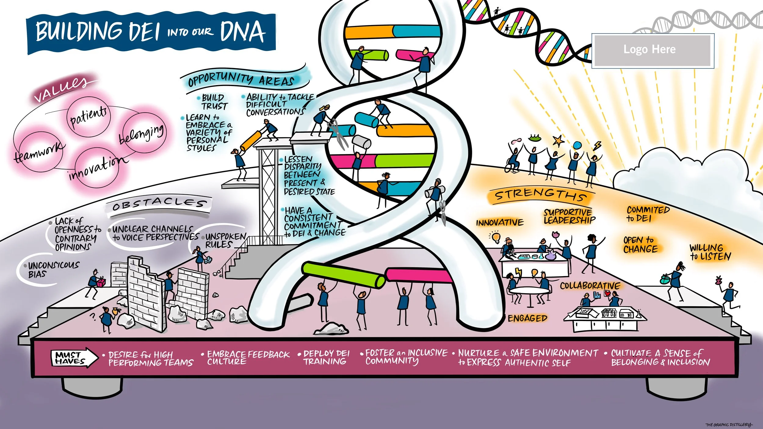 Building DEI into our DNA