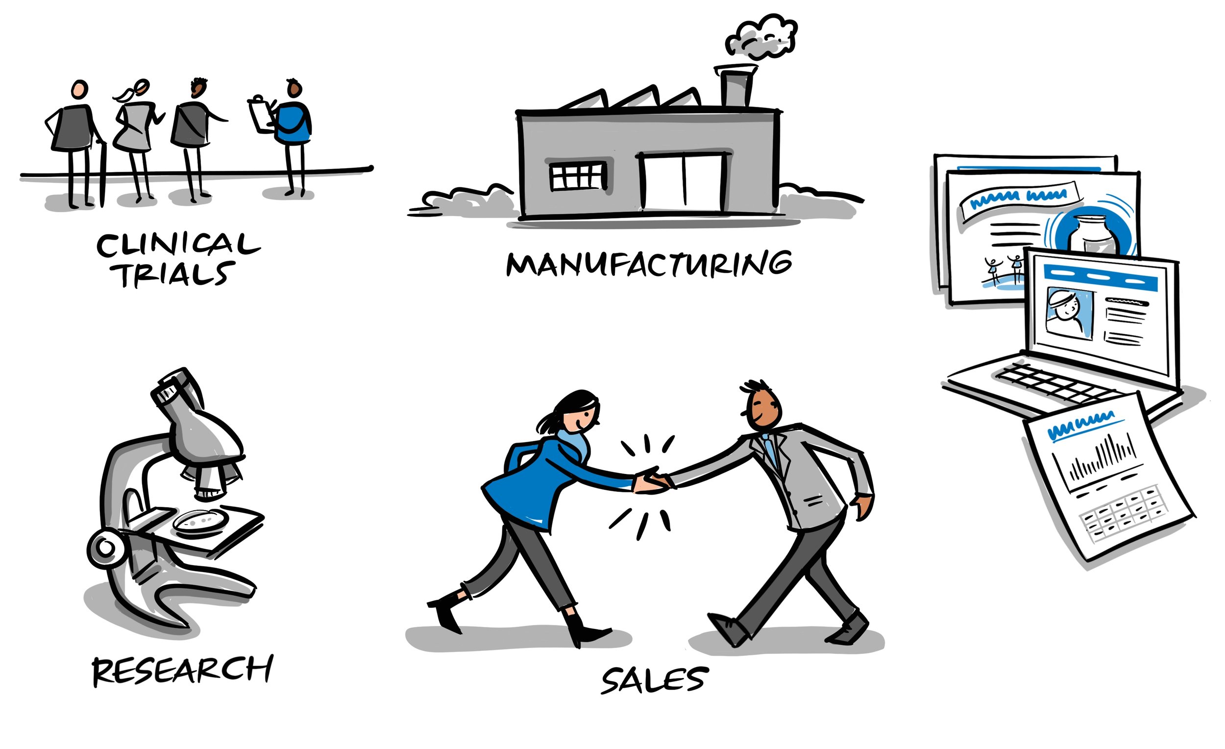 Pharmaceutical Elements