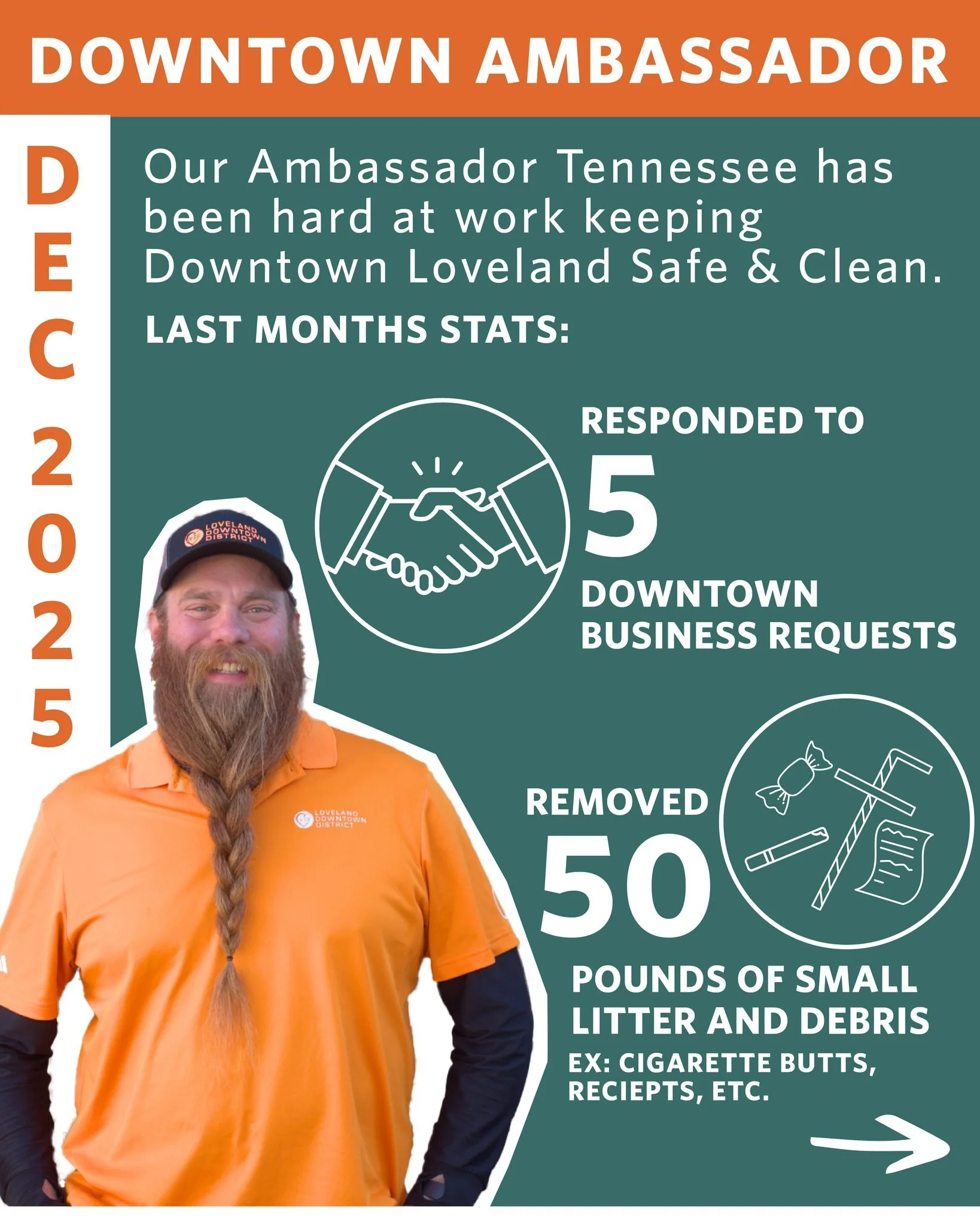 As our Executive Director Sean Hawkins puts it, Tennessee&rsquo;s contributions &ldquo;go far beyond a checklist of responsibilities. He is out in the district every single day, taking ownership of how downtown looks, feels, and functions.&rdquo;�
Te