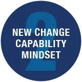 Chapter Numbers_C 2 Blue.jpg