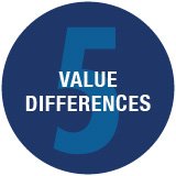 Chapter Numbers_C 5 Blue.jpg