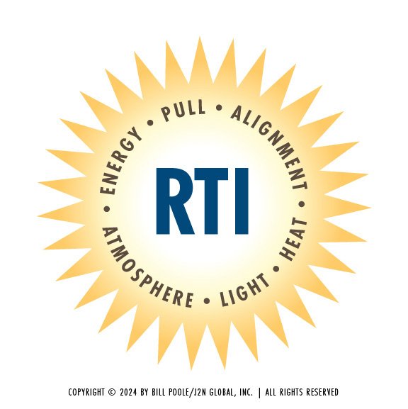 Chapter 2.2 RTI Sun