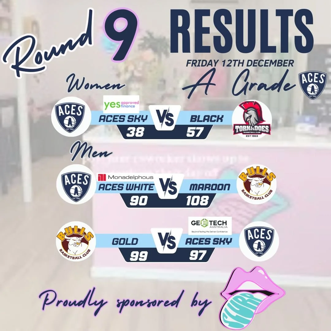 𝗥𝗼𝘂𝗻𝗱 𝟵 - 𝗔 𝗚𝗿𝗮𝗱𝗲 𝗥𝗲𝘀𝘂𝗹𝘁𝘀

Tonight wasn't our night! Unfortunately, all three teams ended up with losses this evening.

Thank you to @_____slurp_____  for being our Sponsor-A-Round Sponsor for Round 9 
 
Our players of their teams 
