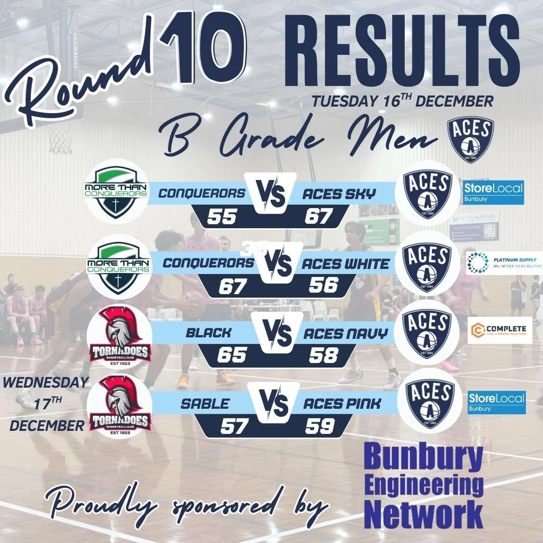 𝗕 𝗚𝗿𝗮𝗱𝗲 - 𝗥𝗼𝘂𝗻𝗱 𝟭𝟬  𝗠𝗲𝗻'𝘀 𝗥𝗲𝘀𝘂𝗹𝘁𝘀 &amp; 𝗕 𝗚𝗿𝗮𝗱𝗲 𝗣𝗹𝗮𝘆𝗲𝗿𝘀 𝗼𝗳 𝘁𝗵𝗲 𝗥𝗼𝘂𝗻𝗱 
Congratulations to our B Grade Men's Teams on your games Tuesday and Wednesday evening and to Aces Sky  and Pink for coming away with