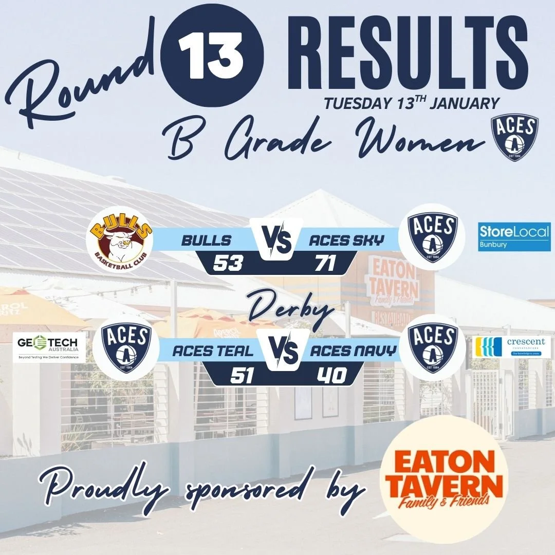 𝗥𝗼𝘂𝗻𝗱 𝟭𝟯 - 𝗕 𝗚𝗿𝗮𝗱𝗲 𝗪𝗼𝗺𝗲𝗻 - 𝗥𝗲𝘀𝘂𝗹𝘁𝘀 

Congratulations to Aces Sky and Aces Teal on your wins this evening!

Thank you @eatontavern  for being our Round 13 Sponsor-A-Round sponsor! Our players of the round will be announced soo