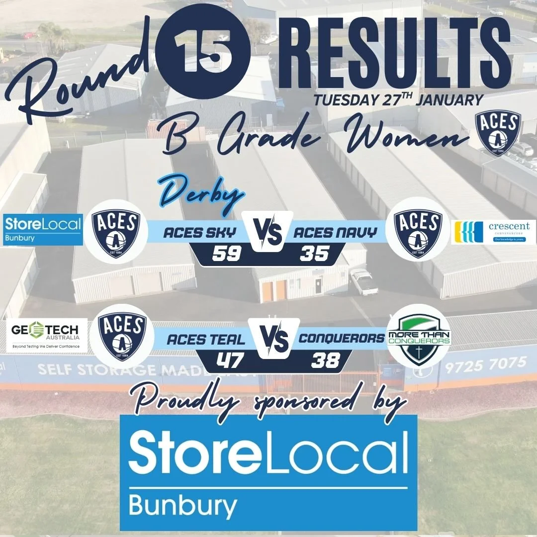 𝗕 𝗚𝗿𝗮𝗱𝗲 𝗪𝗼𝗺𝗲𝗻 - 𝗥𝗼𝘂𝗻𝗱 𝟭𝟱 𝗥𝗲𝘀𝘂𝗹𝘁𝘀 

Congratulations to Aces Sky and Teal for each coming away with the 𝗪 after Round 15 of competition. 

Finals commence next week!

Thank you to StoreLocal for being our Round 15, Sponsor-A-R