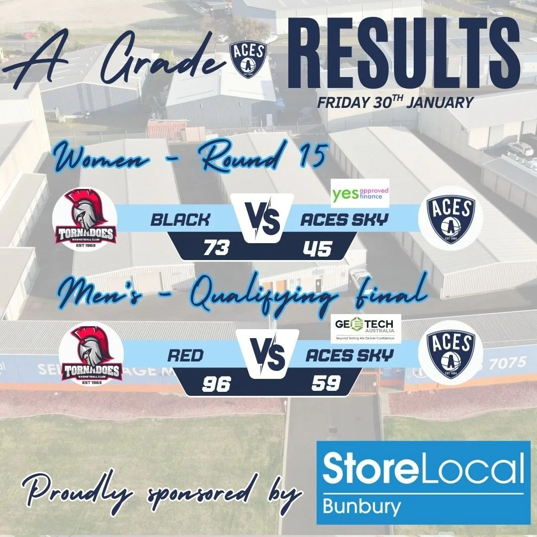 𝗥𝗼𝘂𝗻𝗱 𝟭𝟱 - 𝗔 𝗚𝗿𝗮𝗱𝗲 𝗥𝗲𝘀𝘂𝗹𝘁𝘀

Unfortunately, tonight wasn't our night for both Sky Men's and Women's teams both going down to Tornadoes.

Sky Women will go into first week of finals next week and our Sky Men have a second opportunit