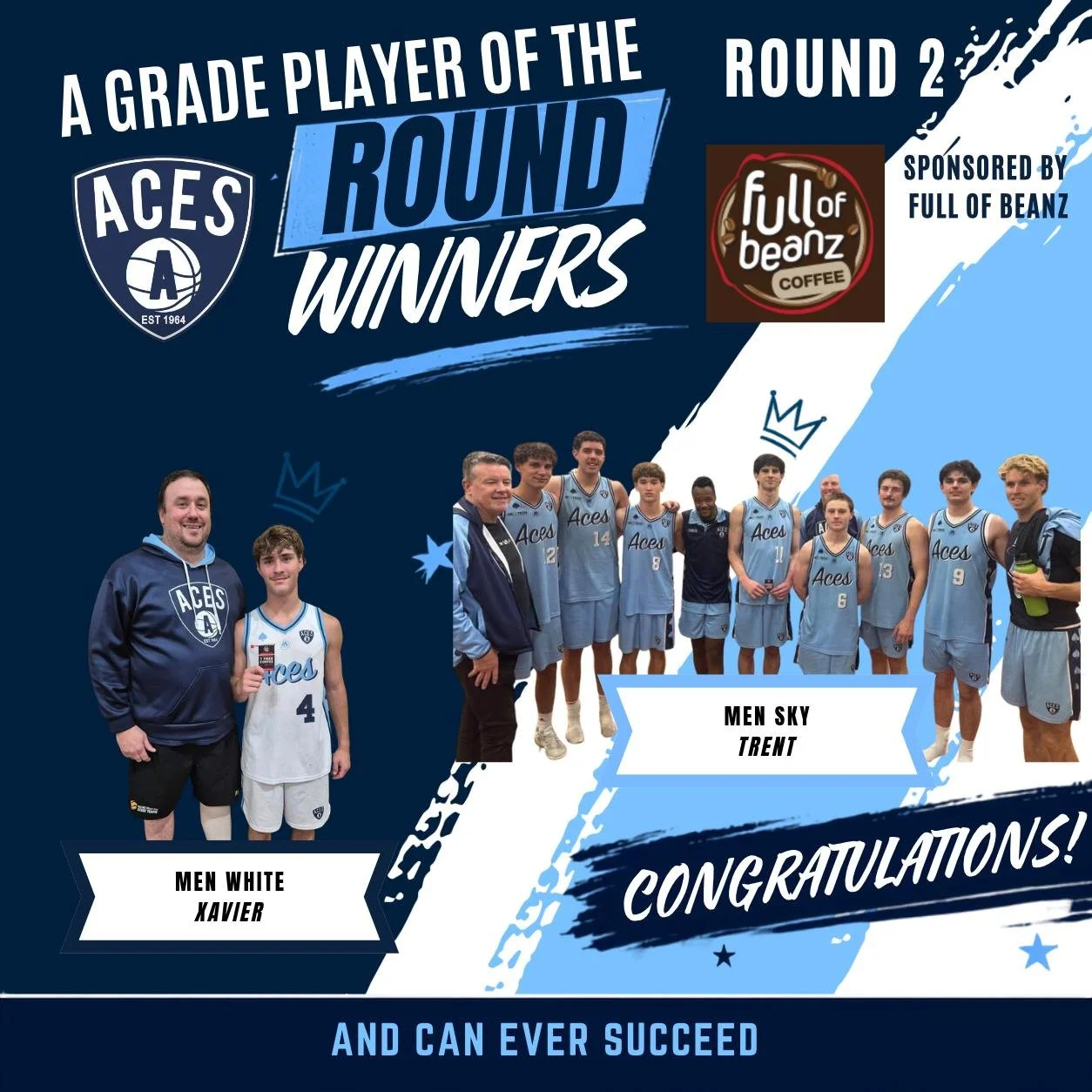 🏀 ROUND 2 | PLAYERS OF THE ROUND &spades;️💙

Congratulations to our A Grade and B Grade Players of the Round for Round 2 of the 2026/27 season!

A Grade
⭐ Men White &mdash; Xavier
⭐ Men Sky &mdash; Trent

B Grade Men
⭐ Men White &mdash; Tama
⭐ Men 