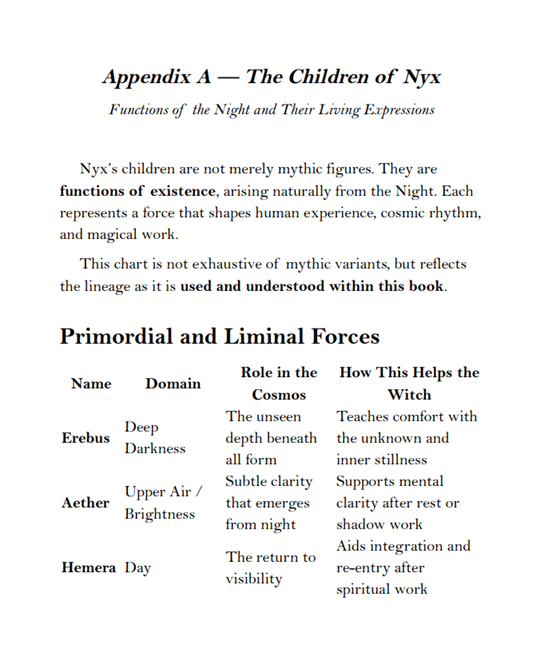Nyx: The Lady of Primordial Night, a grounded devotional witchcraft book exploring Nyx, night magic, shadow, dreamwork, protection, altar work, and ethical spiritual practice.