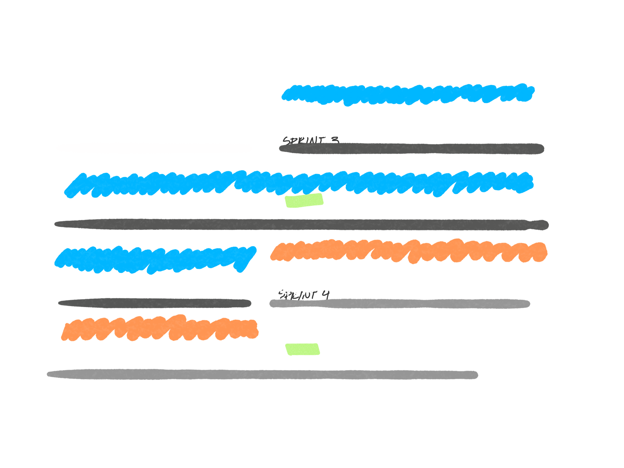 Diagram showing the process of how COVID-19 spreads. It includes indirect transmission via surfaces, direct person-to-person contact, airborne transmission through droplets, and emphasizes preventative measures like mask-wearing, hand hygiene, physical distancing, and ventilation.