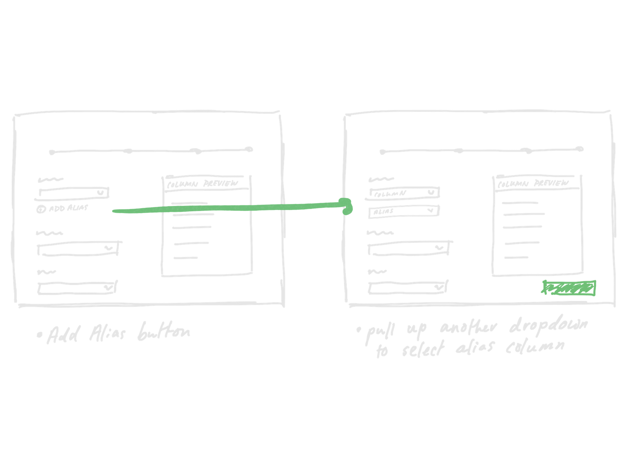 Flow diagram comparing two Windows operating system interfaces, illustrating data transfer or synchronization between them, with timestamps 18:24:07 on the left and 18:24:12 on the right.