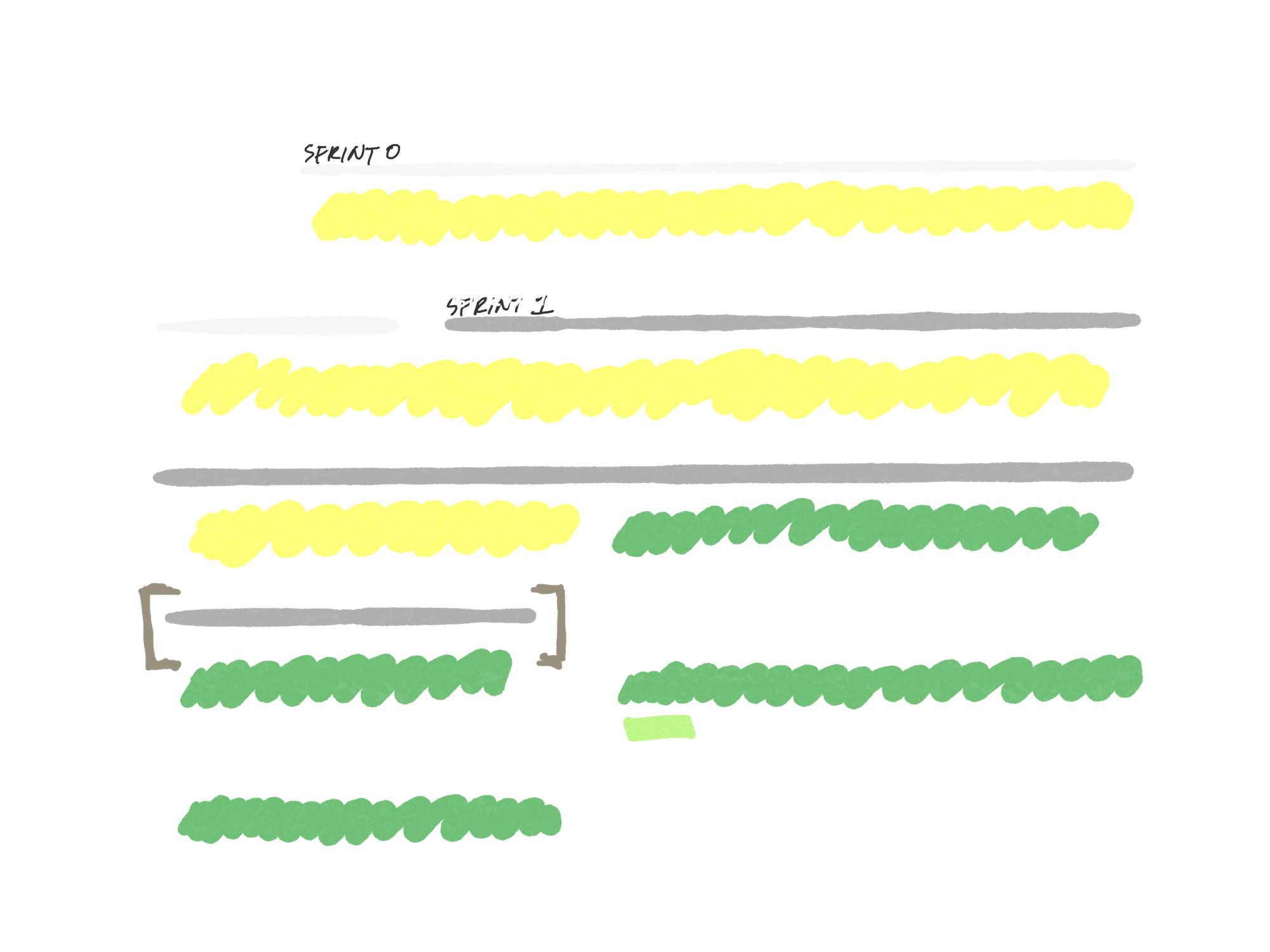 Diagram showing the difference between a knife cutting through foam, which causes slicing and tearing, and a saw cutting through wood, which causes a pulling action.