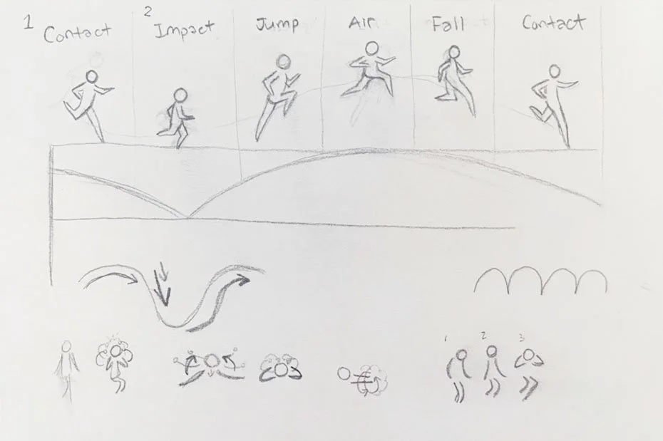 CharAnimSketches.jpg
