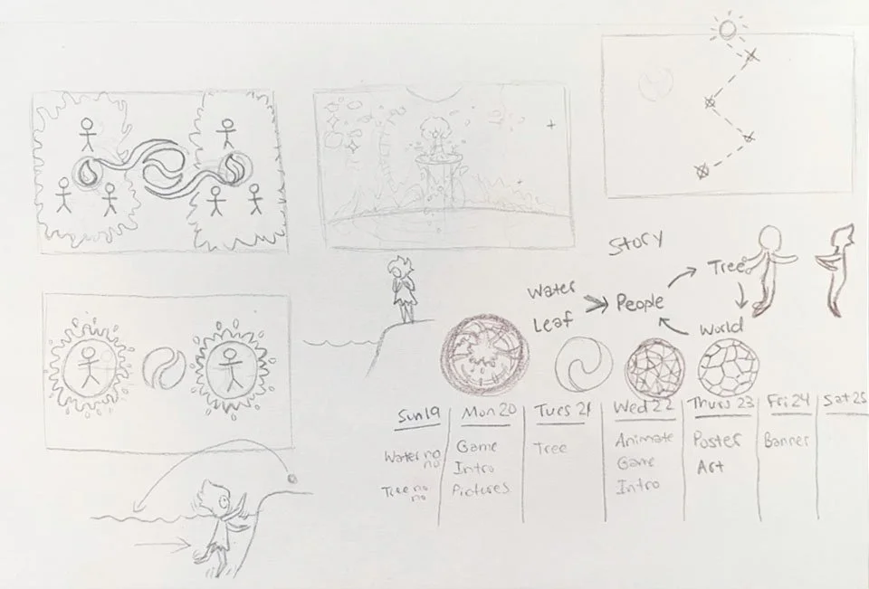 OpeningCutScene-Sketches.jpg