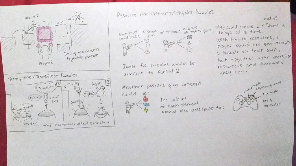 my puzzle concepts early.jpg