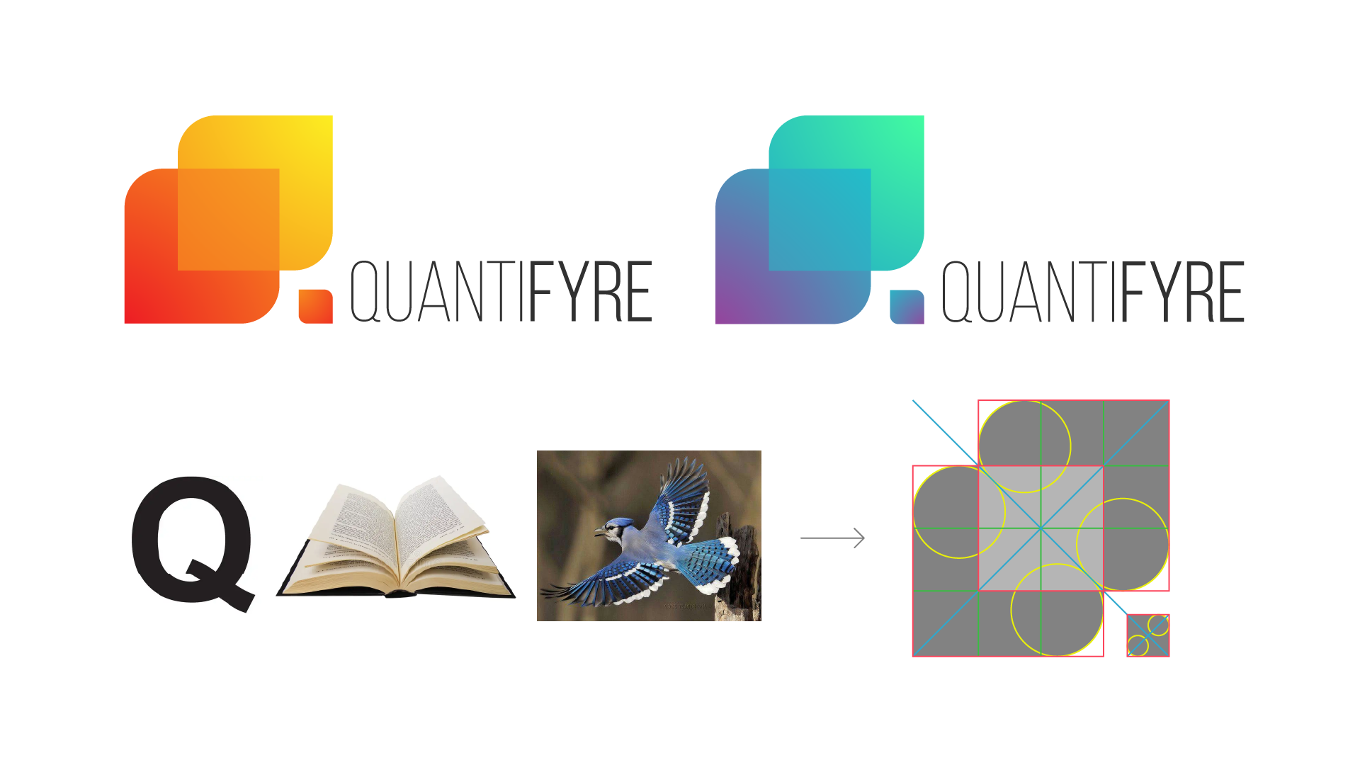 Brainstorm session - Logo & Name 4:  I aimed for this name to give a sense of empowerment and numerical reference. I designed a distinctive “Q” shaped icon that abstractly reads as an opening book or bird wings. A flow of movement within the logo poi