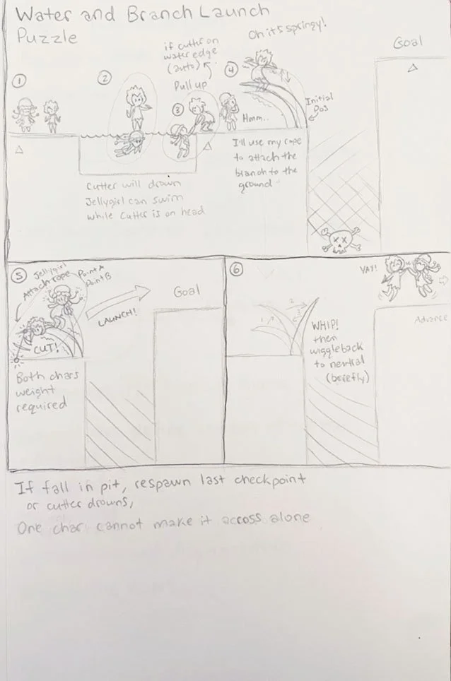 PuzzleBranchIdea.jpg