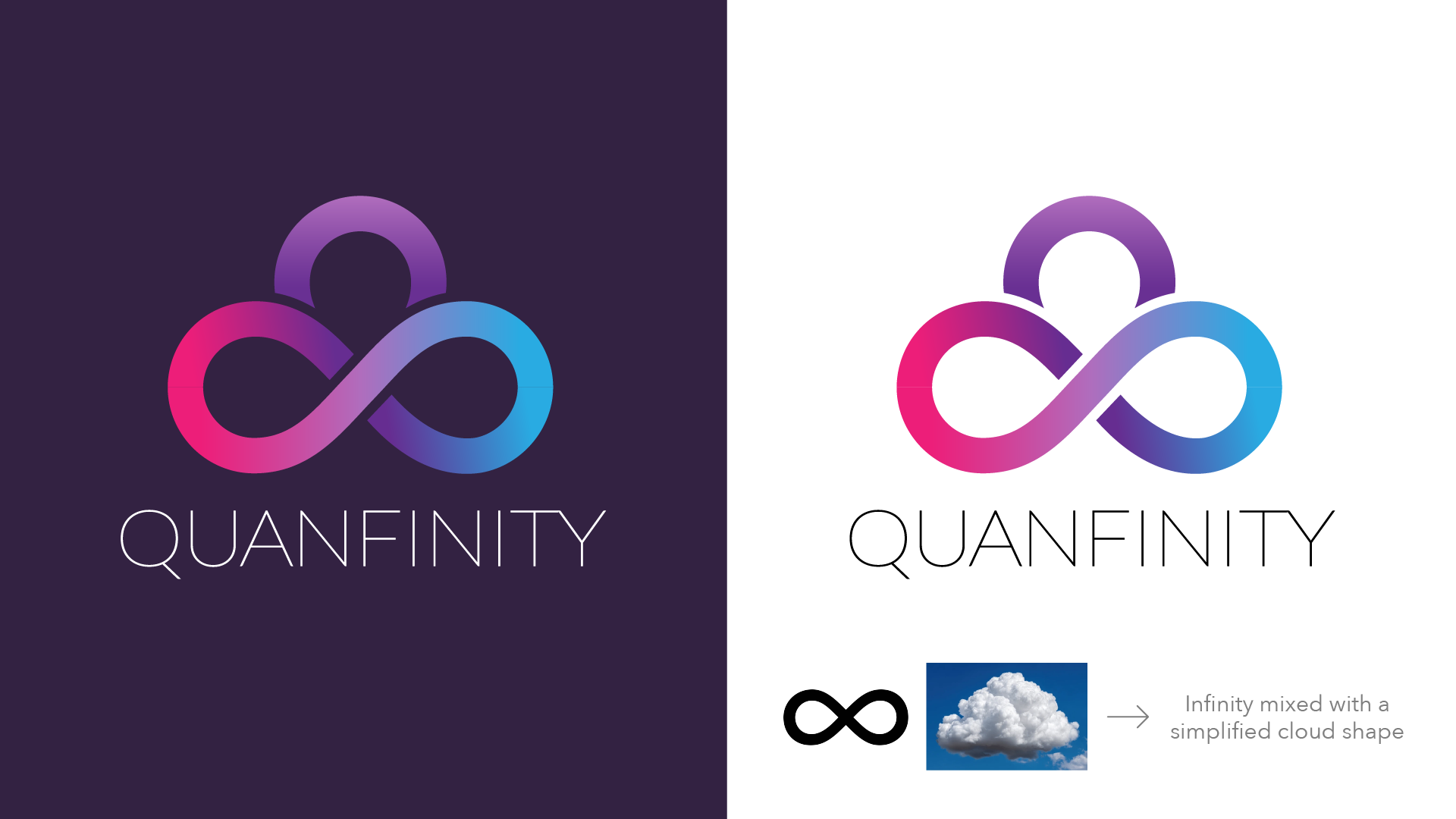 Brainstorm session - Logo & Name 3: A refined logo combining the infinity symbol with an added loop suggesting a simplified cloud, keeping the infinity motif recognizable. It communicates limitless opportunities and the expanded financial possibiliti