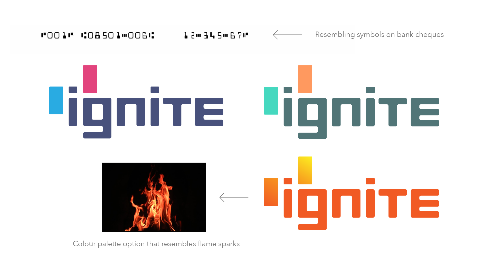 Brainstorm session - Logo & Name 1: A bold name featuring rectangular custom font and elements incorporated into the “i,” echoing the shapes used on bank cheques. The design aims to convey a sense of empowerment, signaling to customers that the servi