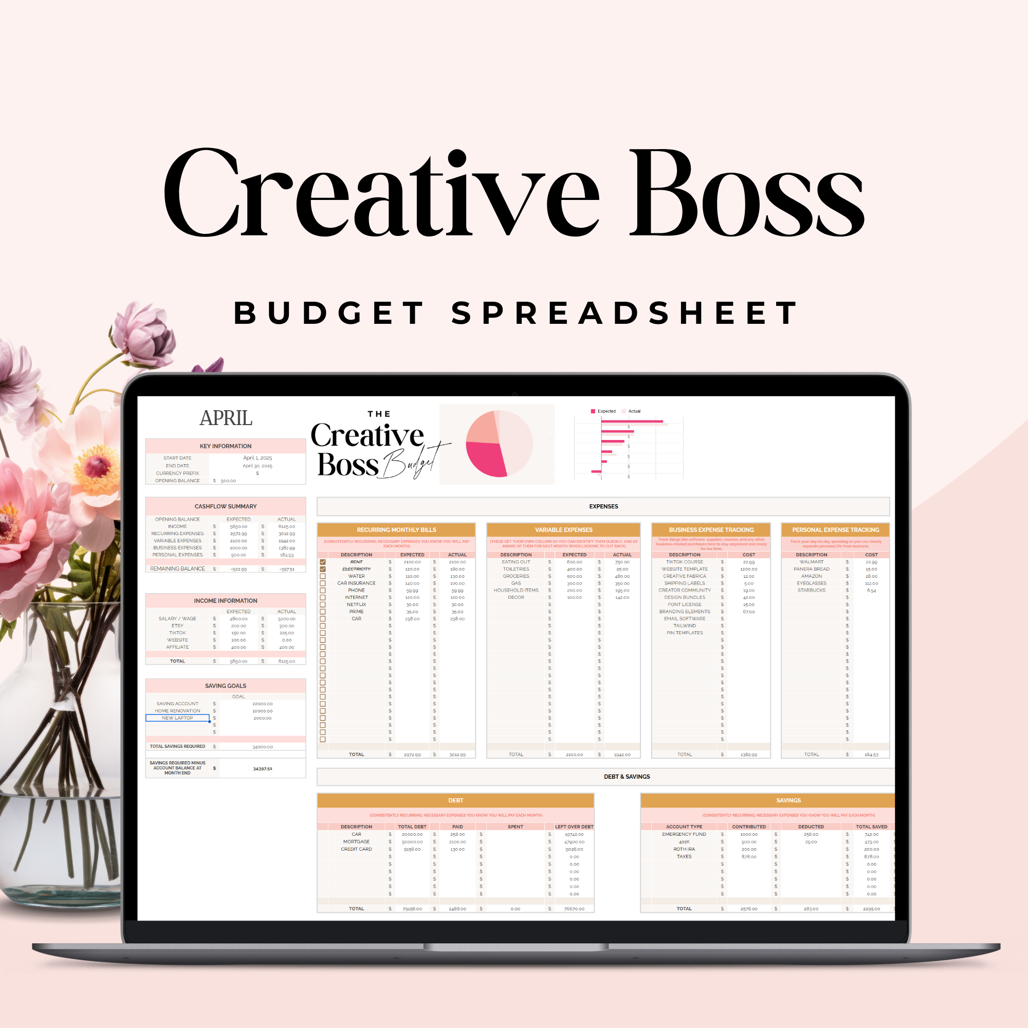 cup business spreadsheet.png