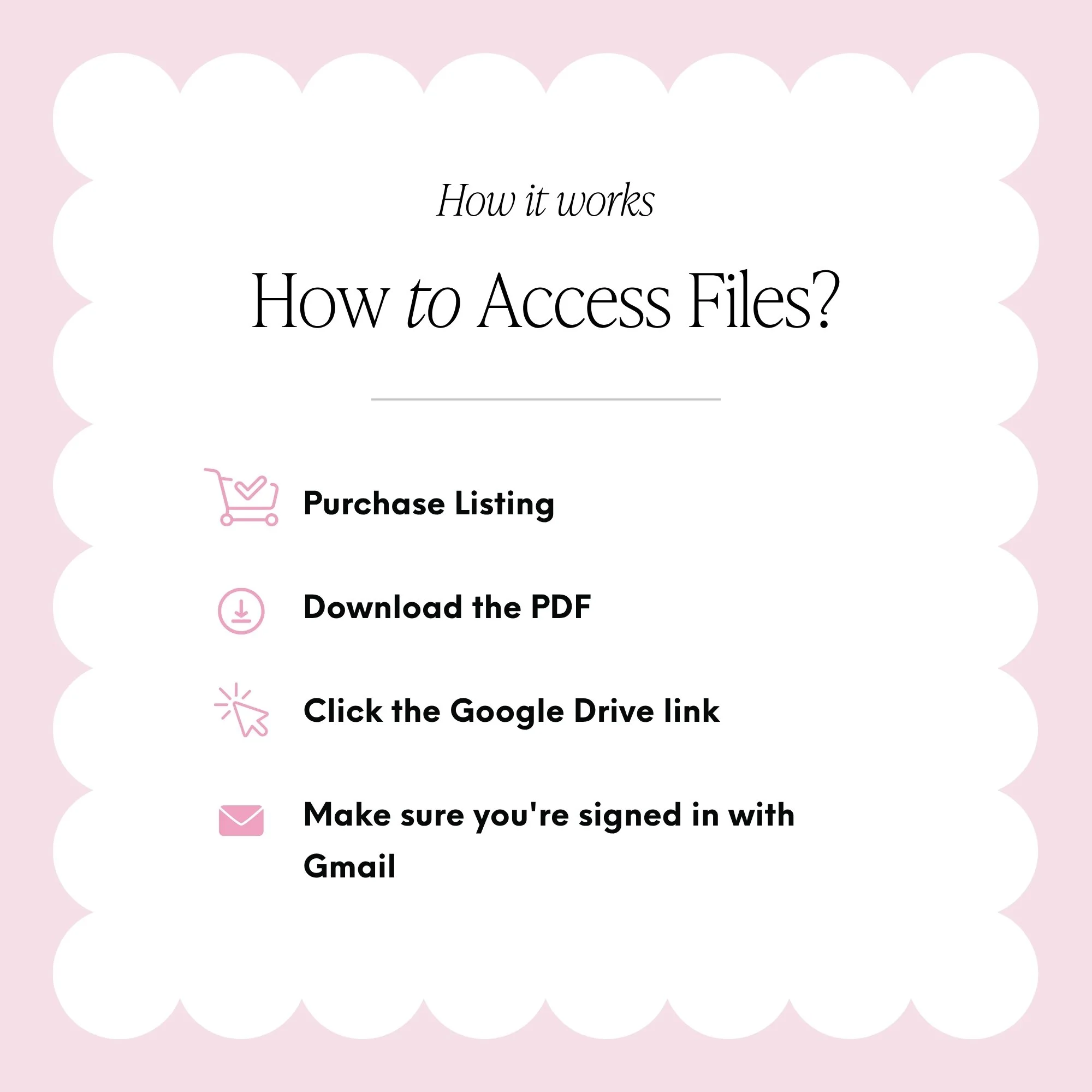 google drive access.jpg