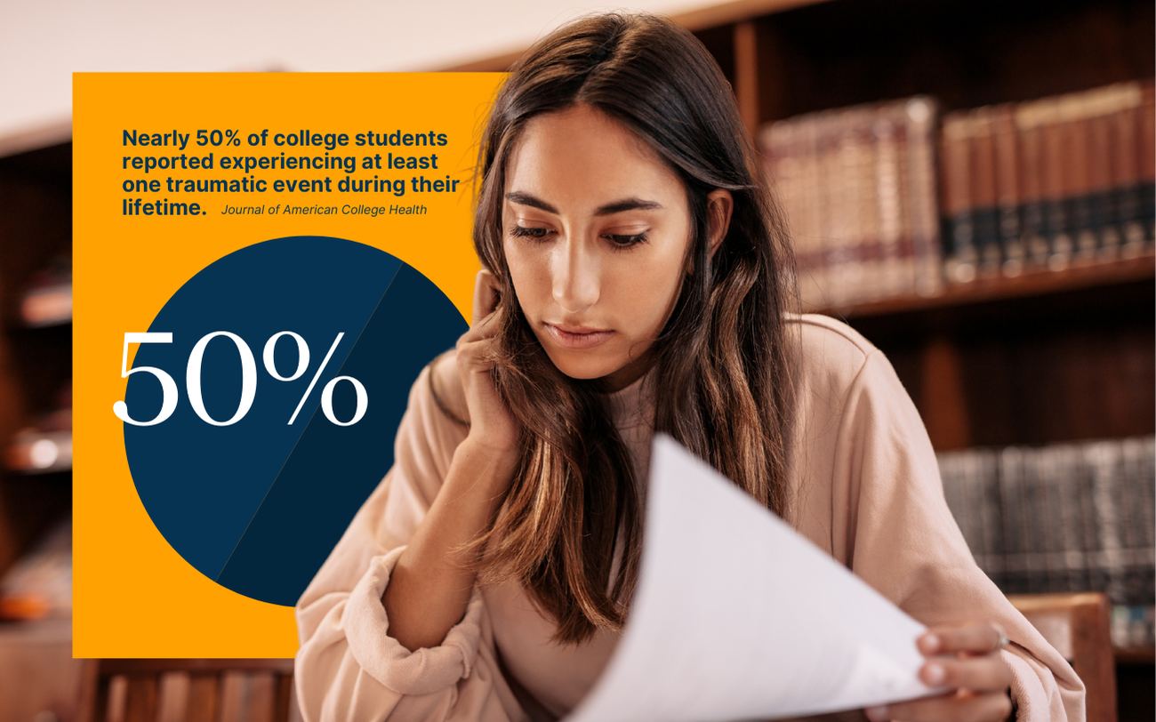 A woman reads papers at a desk in a library. A chart and text highlight that nearly 50% of college students experience trauma.