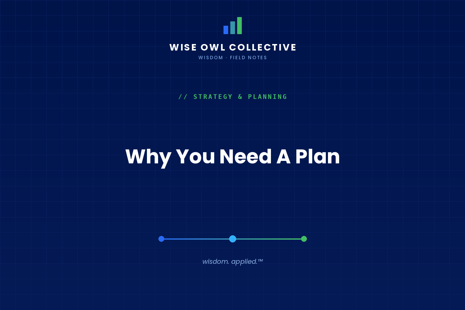 Why You Need A Plan